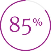 Graphic 85%